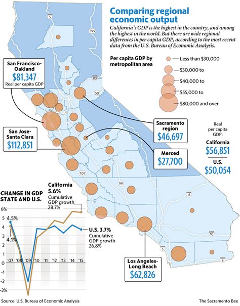 is california a state|if california was a country economy.